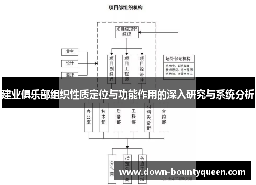建业俱乐部组织性质定位与功能作用的深入研究与系统分析