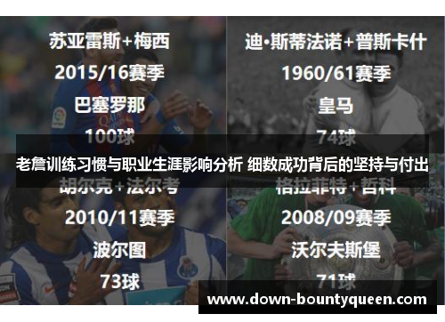 老詹训练习惯与职业生涯影响分析 细数成功背后的坚持与付出